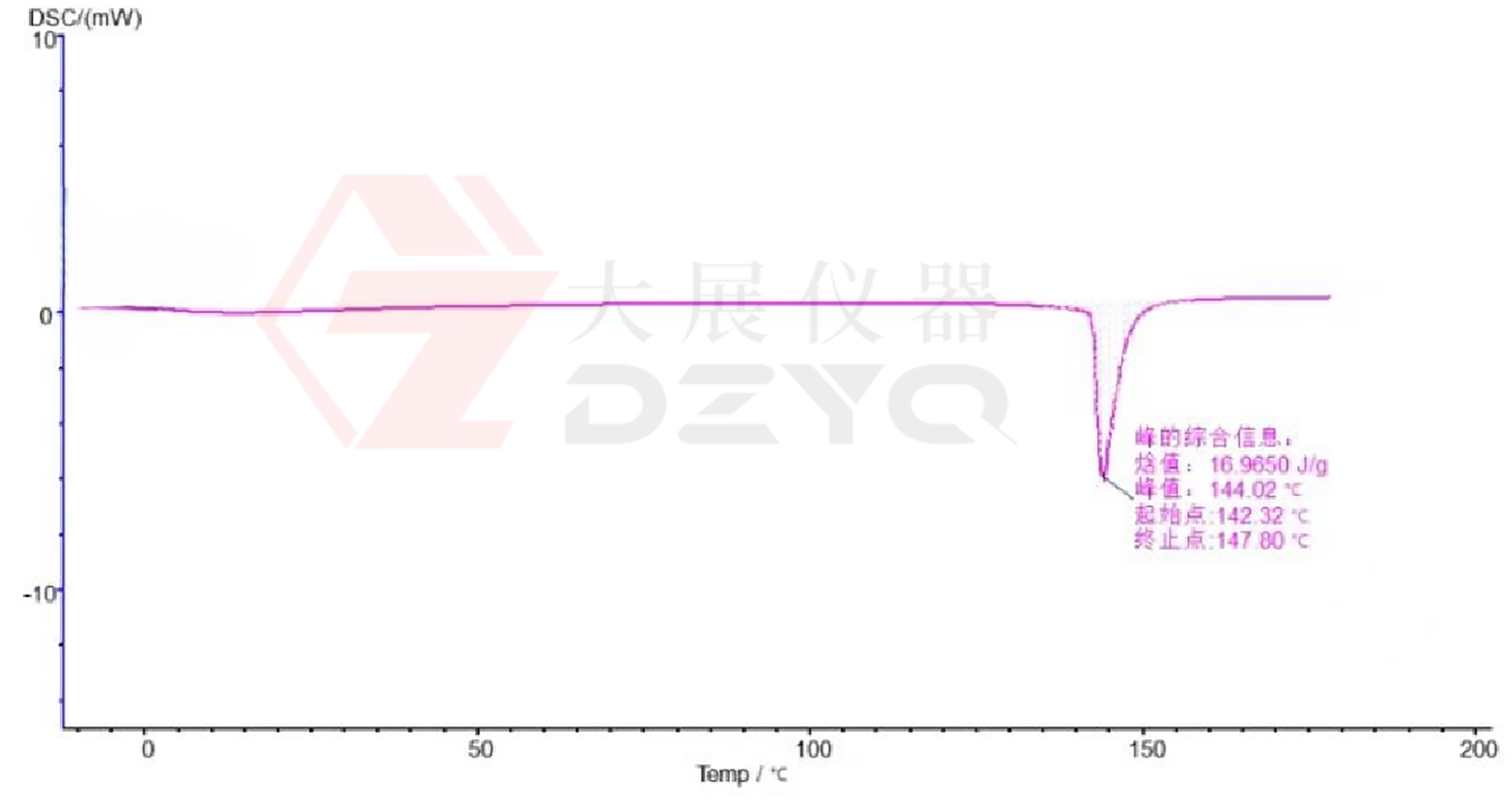 樱桃视频成人APP在涂料行业的应用